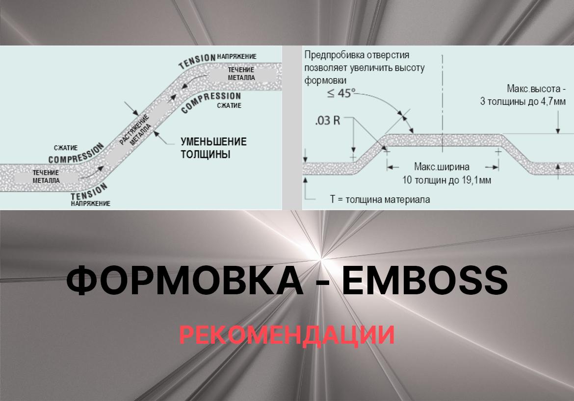 Пробивной листопробивной листопробивочный инструмент для пробивника пробивного пресса координатного пресса. Формовочный инструмент для пробивного пресса пробивника