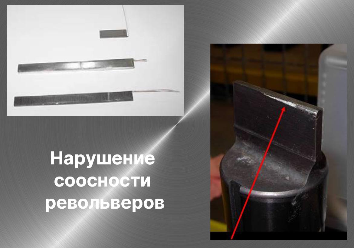 Пробивной листопробивной листопробивочный инструмент для пробивника пробивного пресса координатного пресса. Формовочный инструмент для пробивного пресса пробивника. Кластерный инструмент пуклевка жалюзи инструмент для пробивного пробивника
