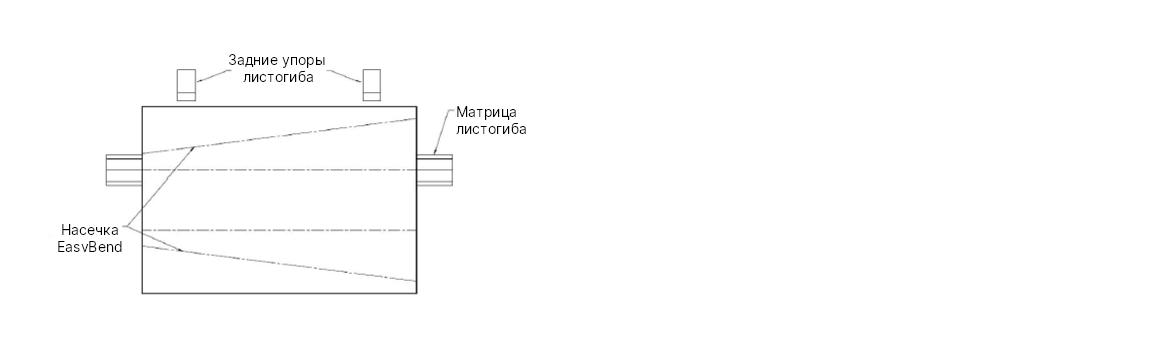 Пробивной листопробивной листопробивочный инструмент для пробивника пробивного пресса координатного пресса. Формовочный инструмент для пробивного пресса пробивника. Кластерный инструмент пуклевка жалюзи инструмент для пробивного пробивника